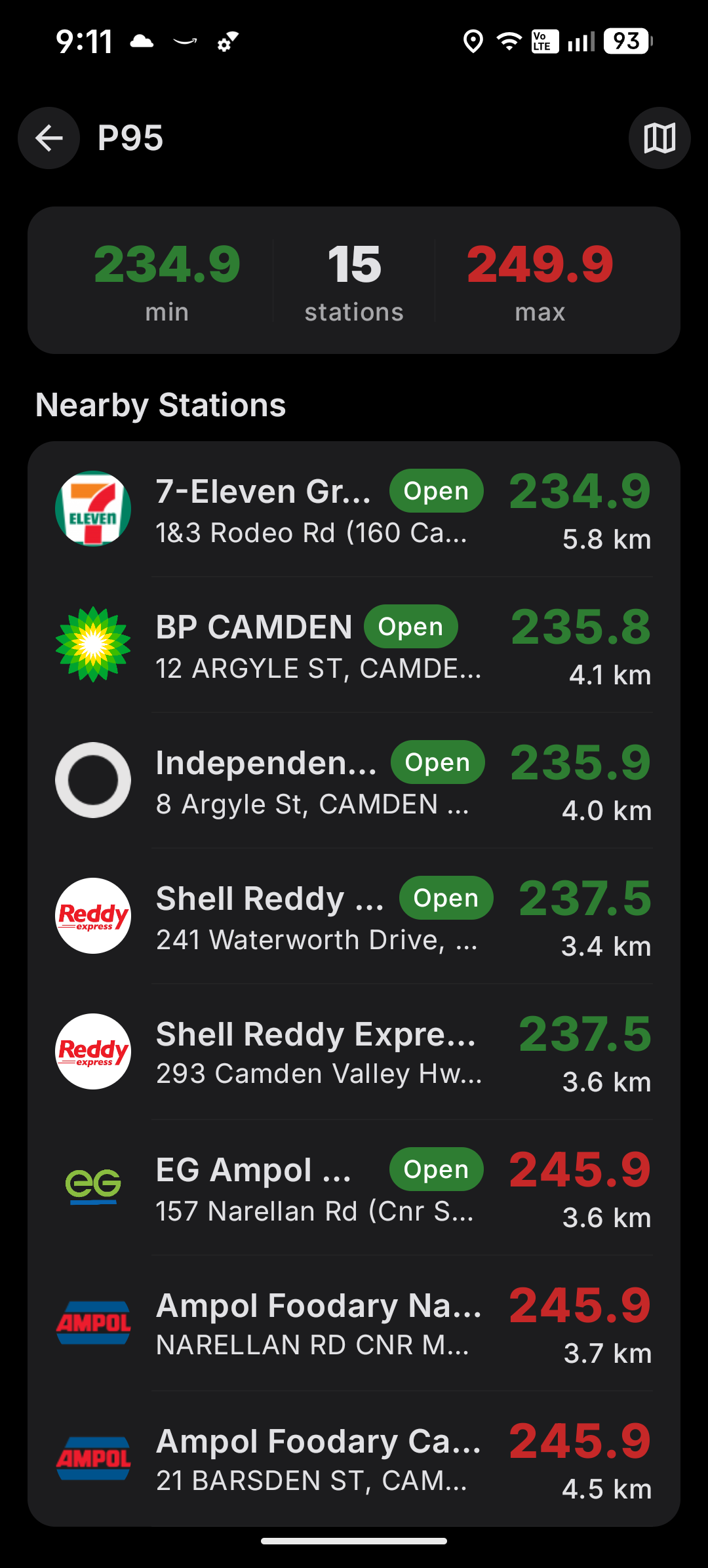 The Fuel App fuel type screen showing station list